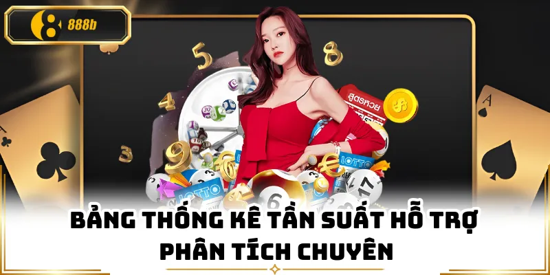 Bảng thống kê tần suất hỗ trợ phân tích chuyên
